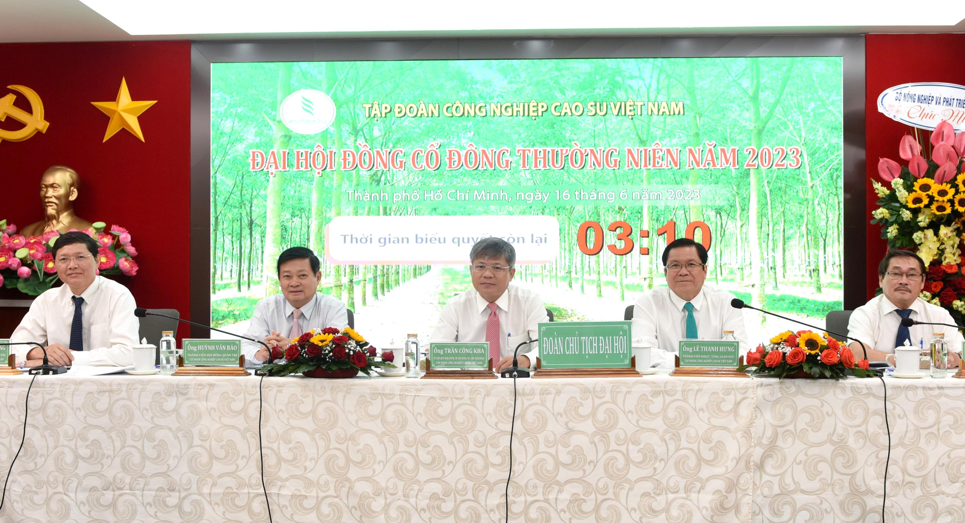 VRG phấn đấu lợi nhuận năm 2023 đạt 4.855 tỷ đồng